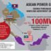 Malaysia leads Asean’s charge towards a greener and sustainable future – The Star