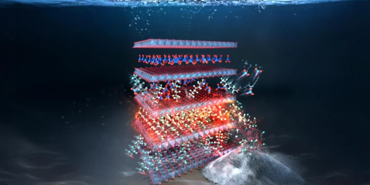 New technology eliminates “forever chemicals” with record-breaking speed and efficiency