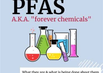 France’s ban on ‘forever chemicals’ comes into force today.