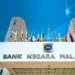Budget 2027 Expands SME Financing to Support Industrial Growth